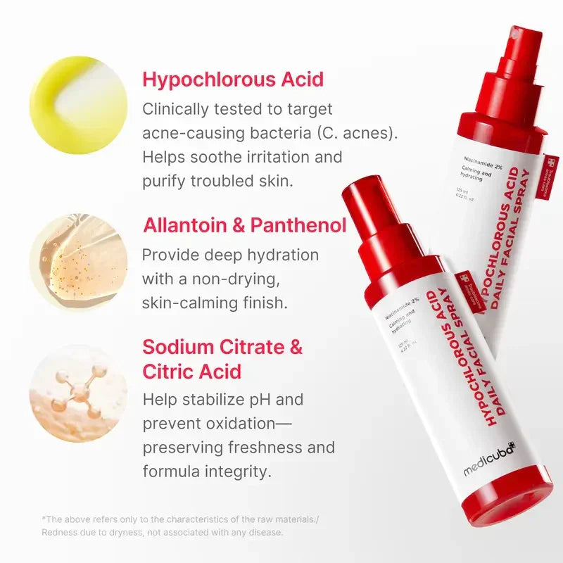Hypochlorous Power Relief SOS Spray