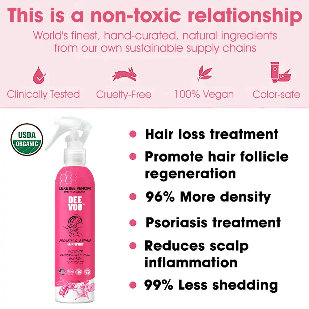 🫧DeeVoo™ Luxe Bee Venom Scalp Treatment HairGrᴏᴡth Hair Spray(Hurry! 80% OFF - Only 30 minutes left 🫧)