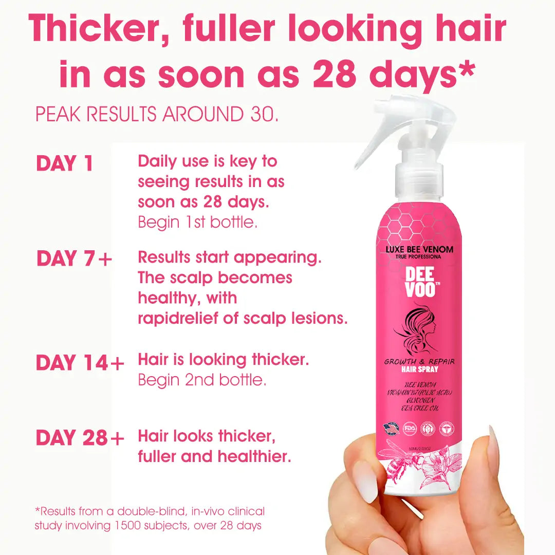 🫧DeeVoo™ Luxe Bee Venom Scalp Treatment HairGrᴏᴡth Hair Spray(Hurry! 80% OFF - Only 30 minutes left 🫧)